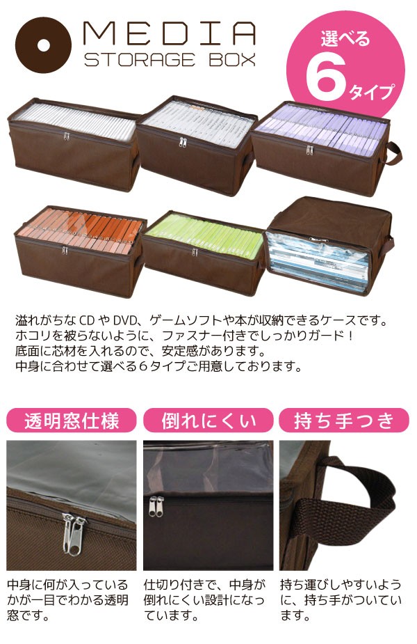 dvd 収納 / メディア収納ボックス DVDサイズ M2-DVD 「1個までネコポス