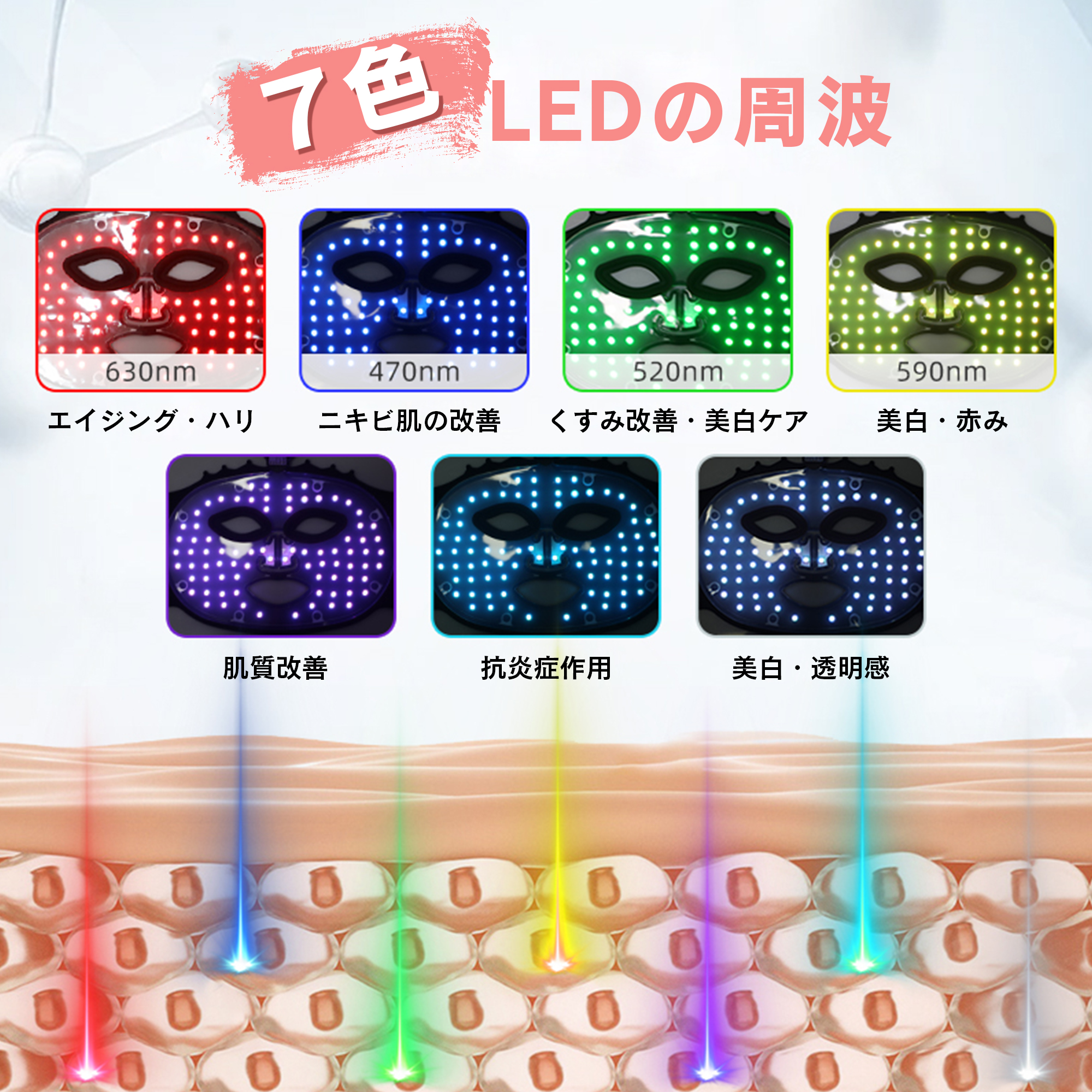 LEDライトセラピーマスク 美顔器 マスク 7色LED 美容 毛穴開き たるみ