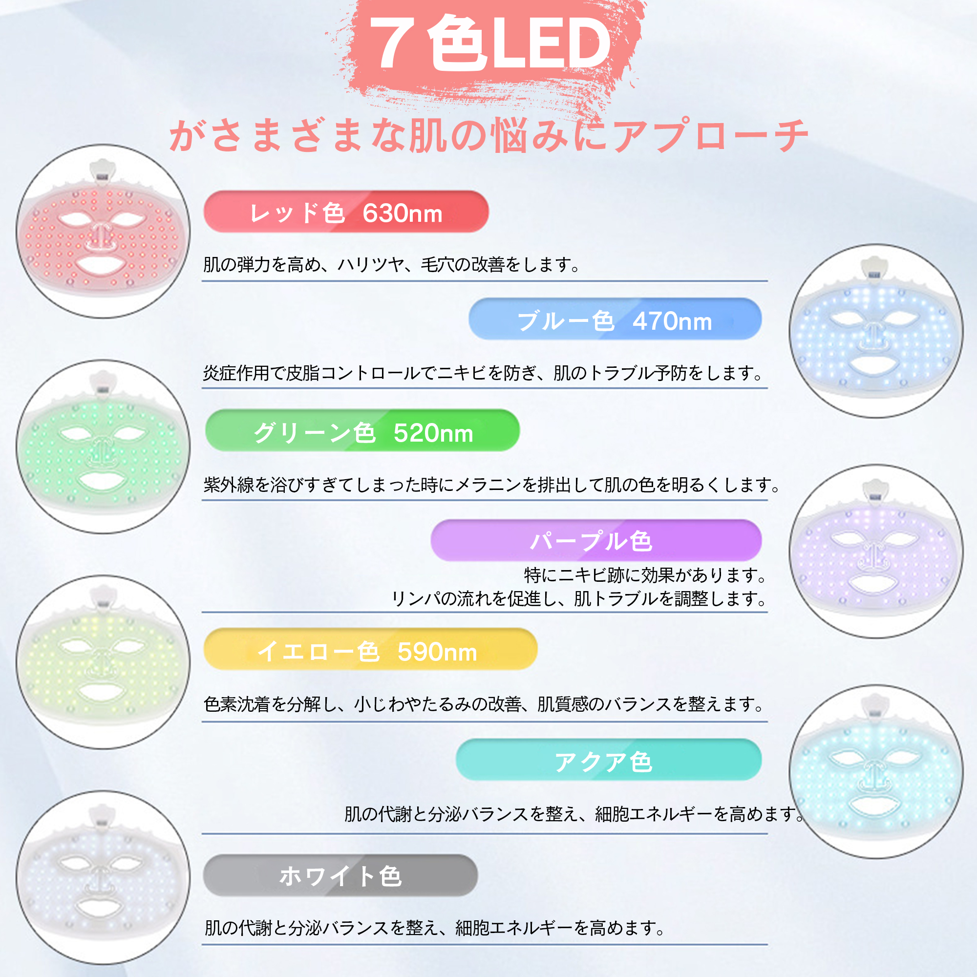 LEDライトセラピーマスク 美顔器 マスク 7色LED 美容 毛穴開き たるみ