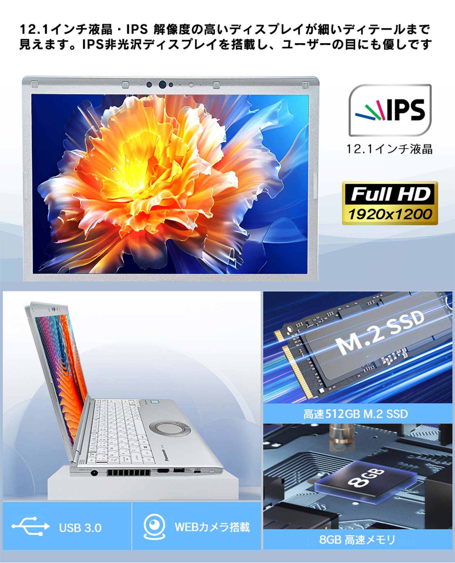 Let's note SV 中古 ノートパソコン WPS Windows11搭載 パナソニック