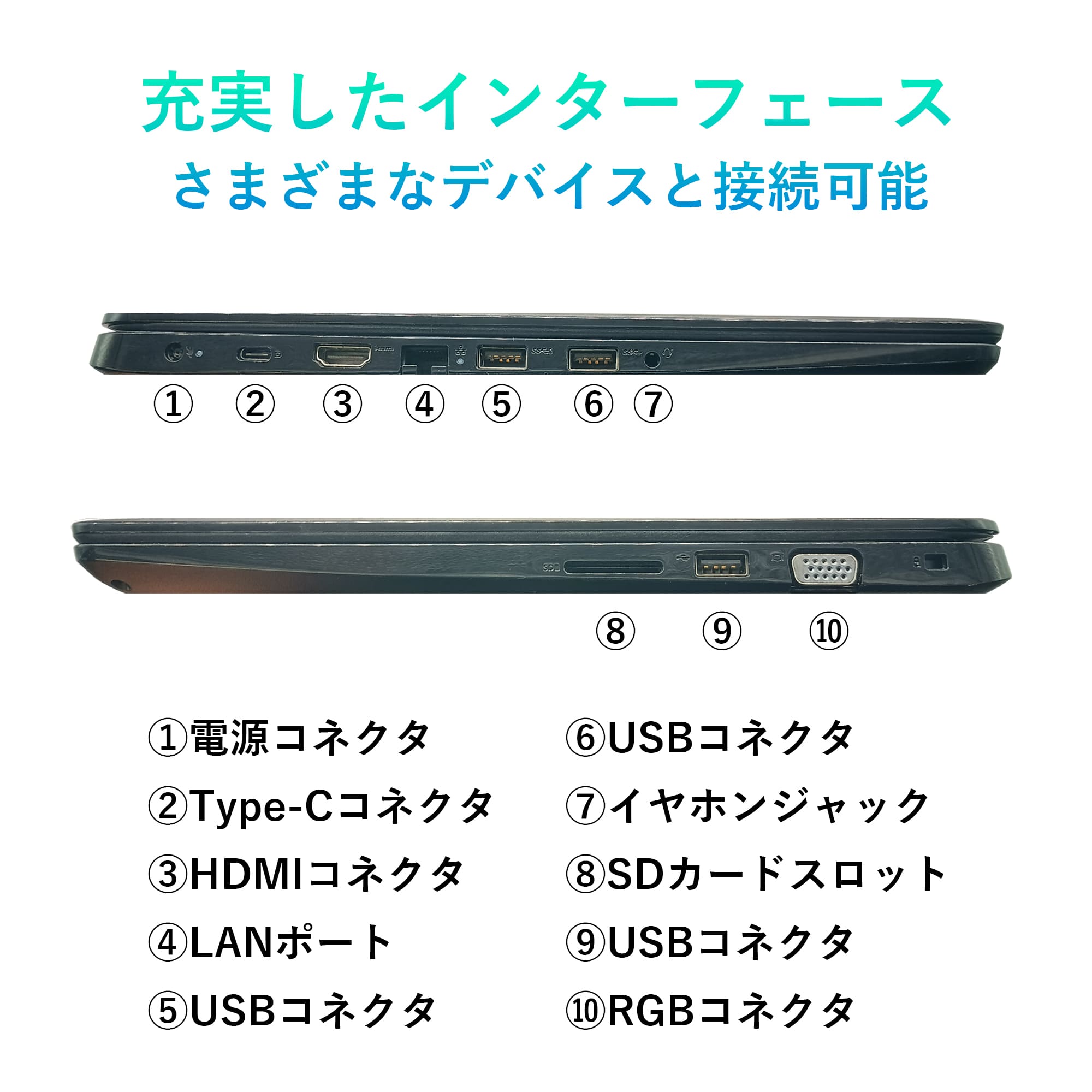 461 DELL 3500 第11世代i5 メモリ16GB 新品SSD512GB Amazon.com: Dell