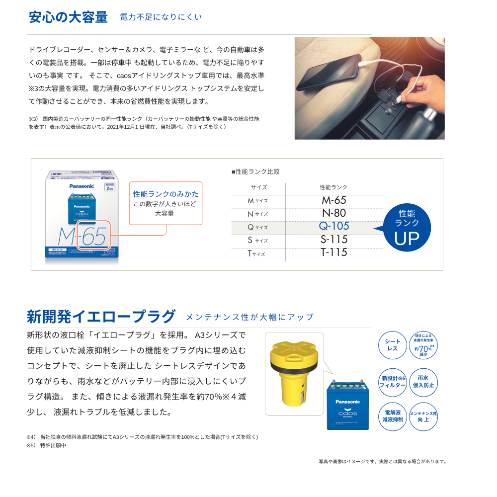 カオス パナソニック N-T115/A4 ブルー バッテリー Panasonic caos