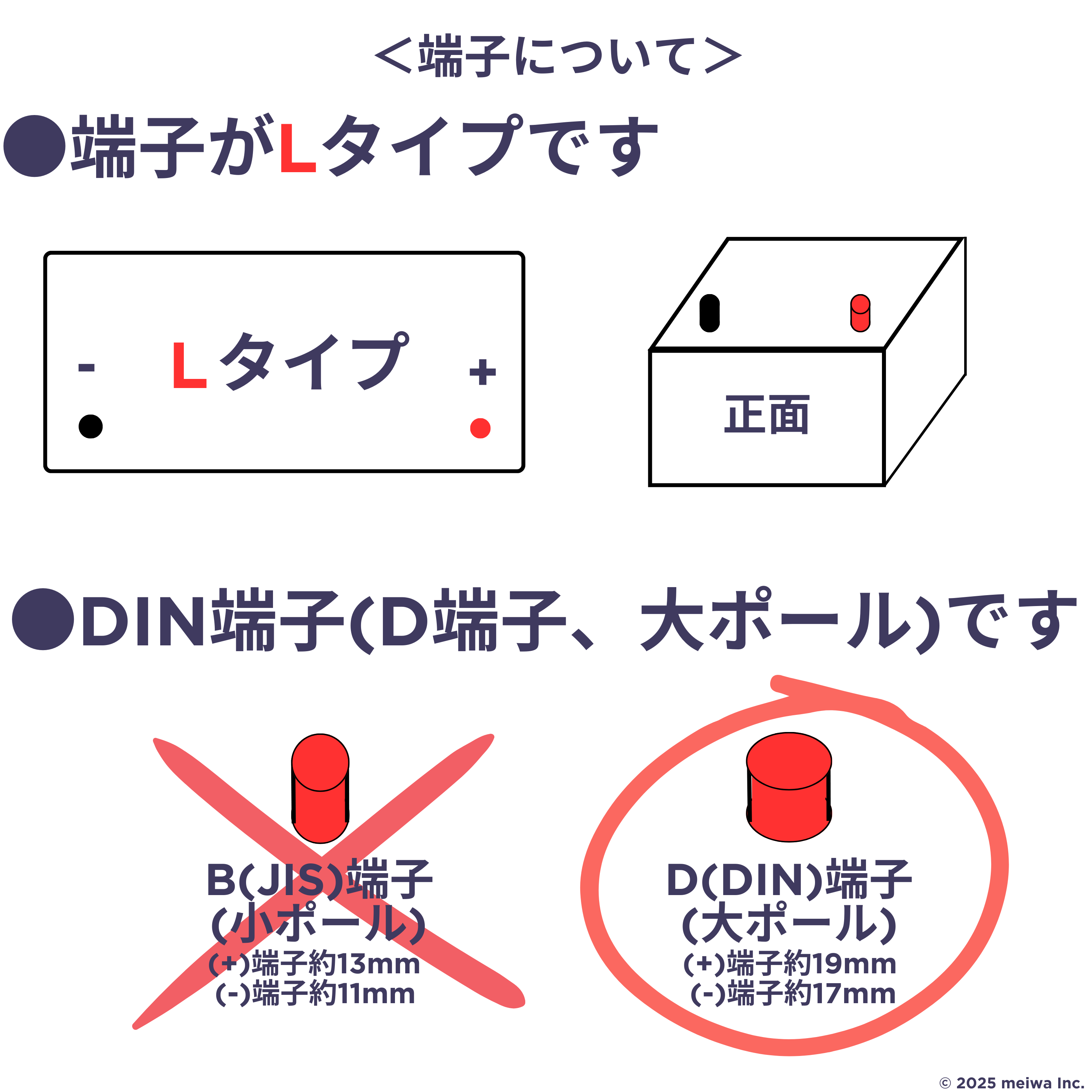 カオス パナソニック N-Q105/A4 ブルー バッテリー Panasonic caos