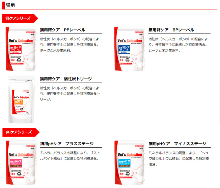 ベッツセレクション ウサギ用 ライフケア ( 90g )/ : 爽快ドラッグ