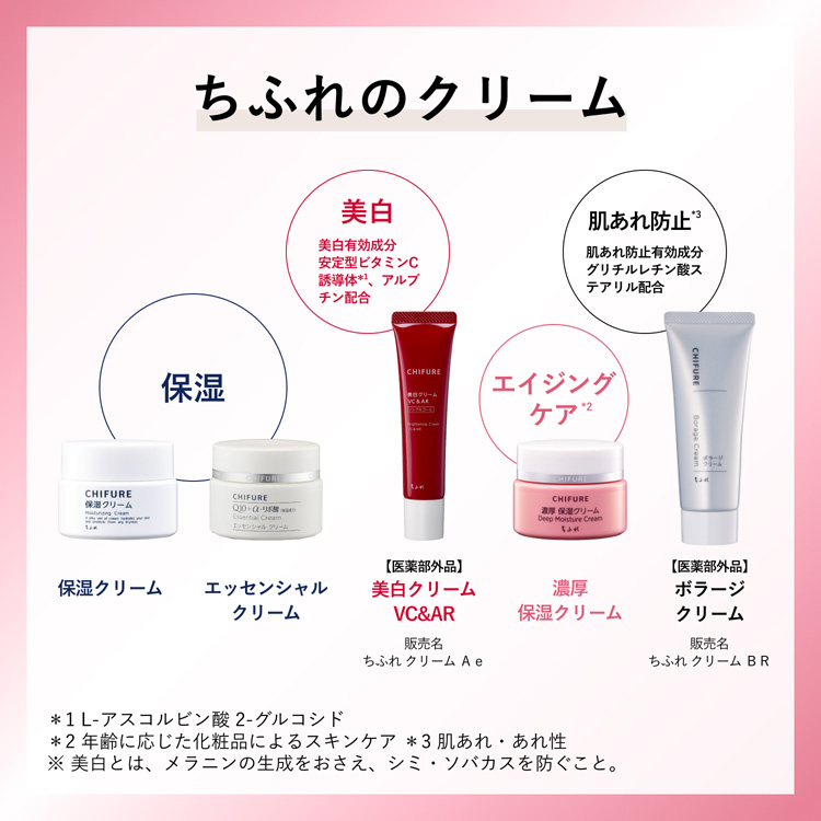 ちふれ 濃厚 保湿クリーム ( 54g )/ : 爽快ドラッグ - 通販 - Yahoo