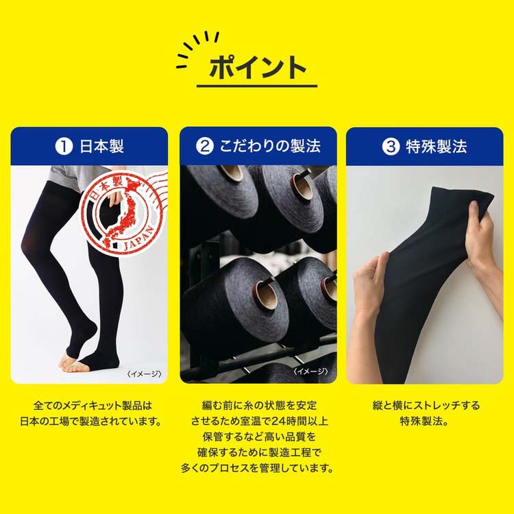 メディキュット リンパケア 弾性 着圧 ソックス ロング むくみケア M