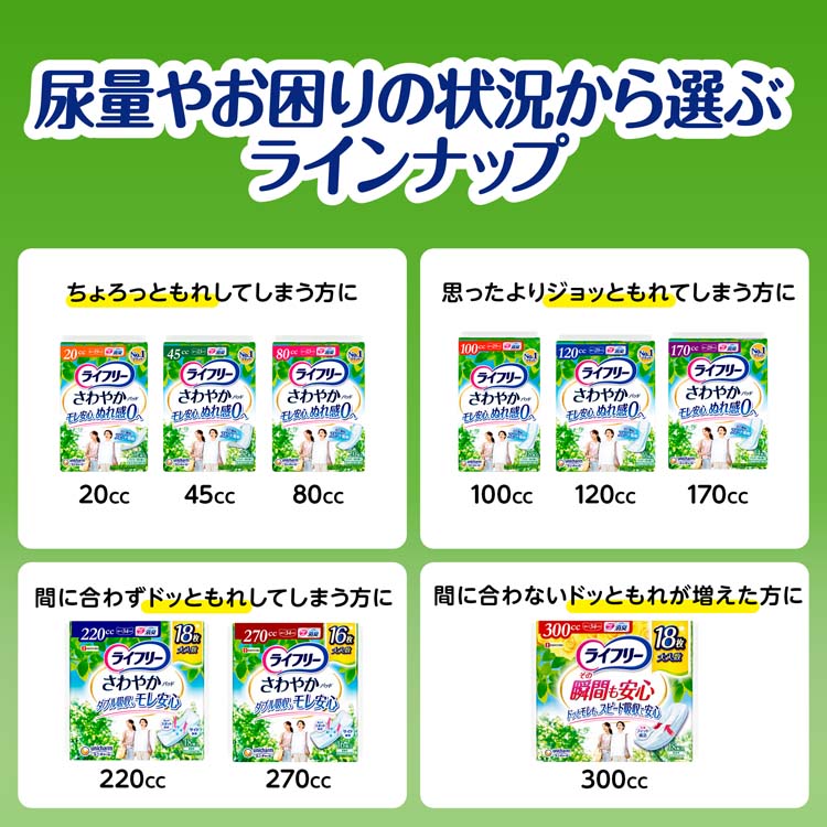 ライフリー さわやかパッド 170cc 女性用 尿ケアパッド 29cm ( 33枚