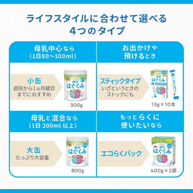 森永 はぐくみ エコらくパック つめかえ用 ( 2箱入×2セット )/ : 爽快