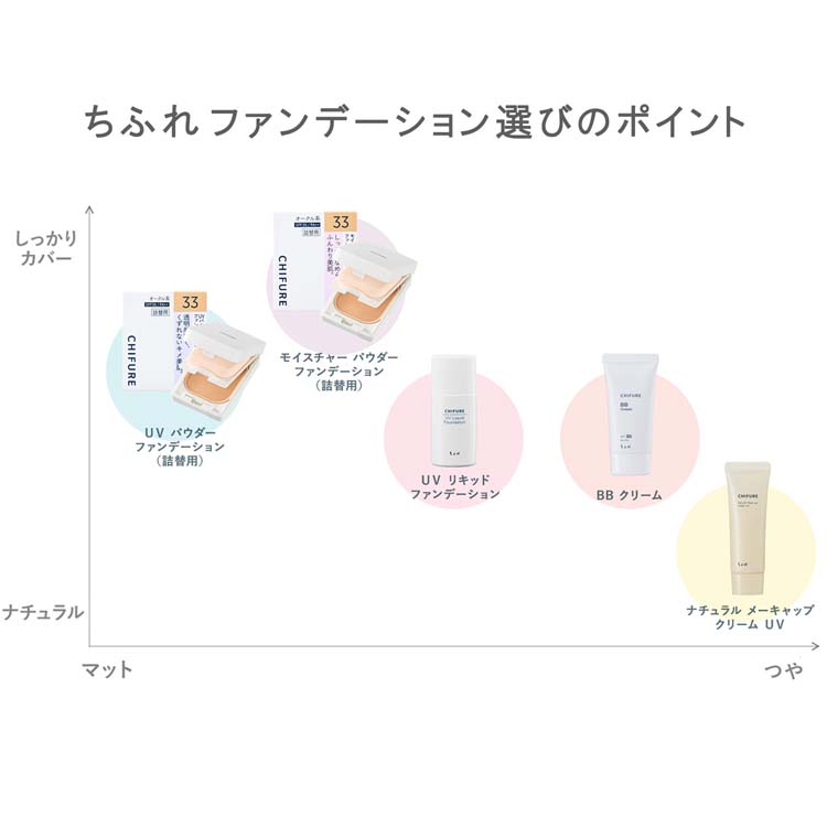 ちふれ BB クリーム N 2 ( 30g×3セット )/ : 爽快ドラッグ - 通販