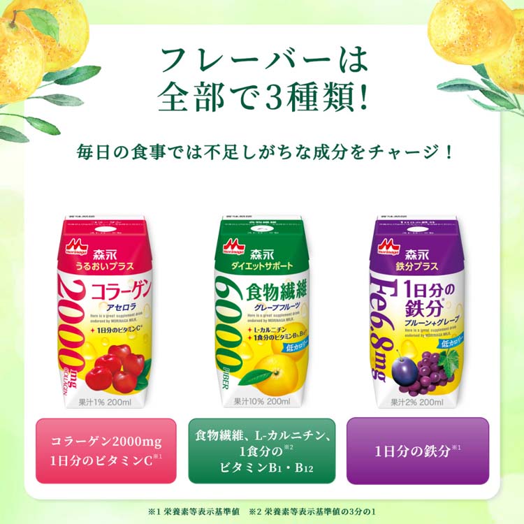 森永 ダイエットサポート 食物繊維 ( 200ml×24本入 )/ TBC 美容