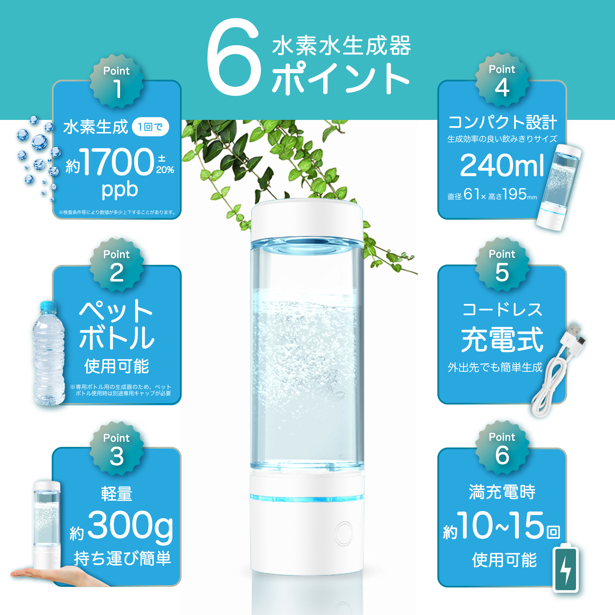 SOUYI（ソウイ） 水素生成器 高濃度 家庭用 ボトル 水素生成 水素水