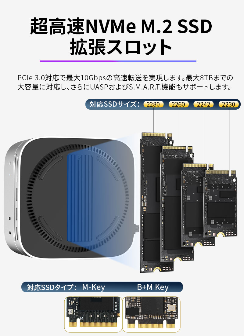 SPD SPD 10-in-1 Mac mini M4/M4 Pro用ドッキングステーション USB-C