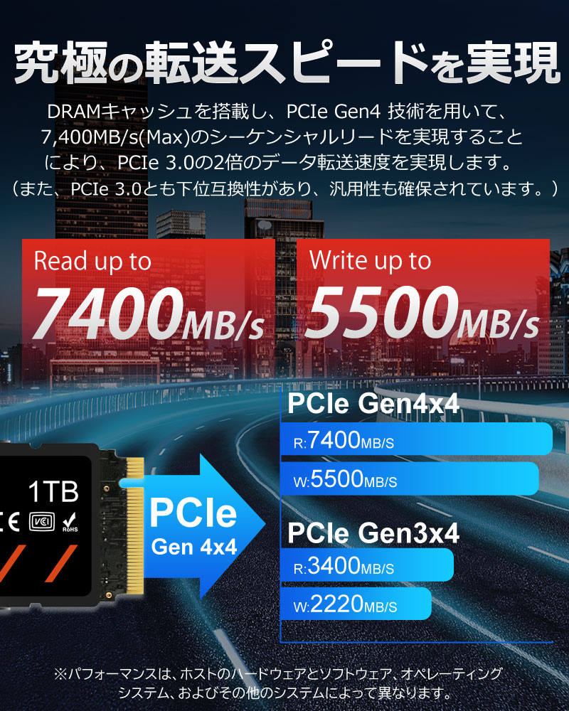 SPD SPD SSD 1TB 3D NAND TLC ヒートシンク搭載 M.2 2280 PCIe Gen4x4