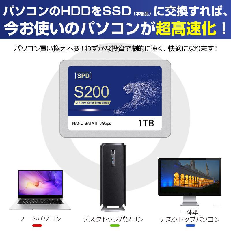 SPD セール！2個セット SPD SSD 1TB【3D NAND TLC 】SATAIII 6Gbps R