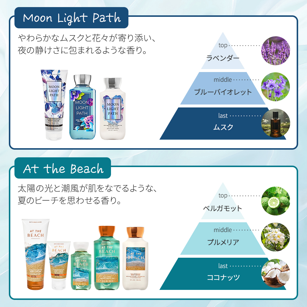 バス&ボディワークス ウォーム バニラシュガー ボディローション 236ml