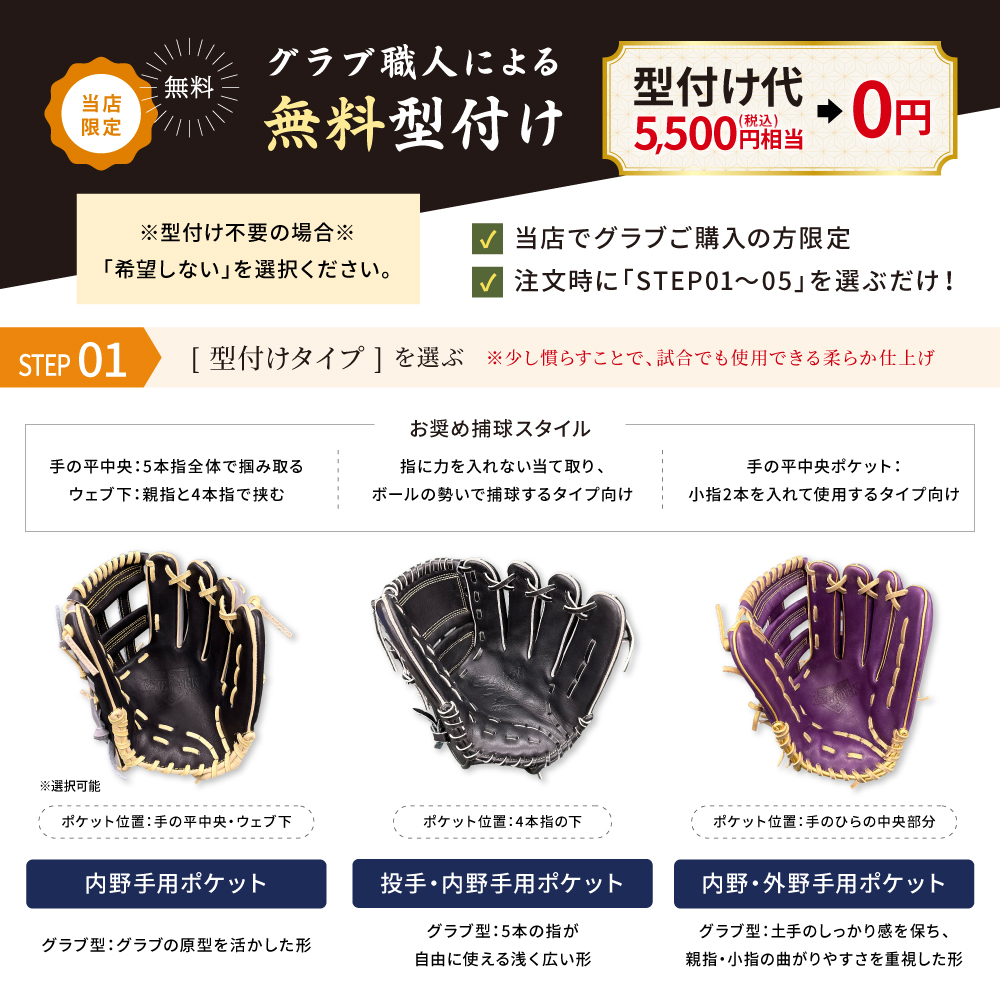 MIZUNO（ミズノ） ミズノプロ 硬式グラブ 5DNAテクノロジー BSS