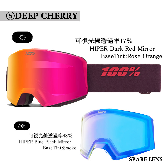 100% スノーゴーグル ワンハンドレッド NORG ハイパーレンズ レンズ