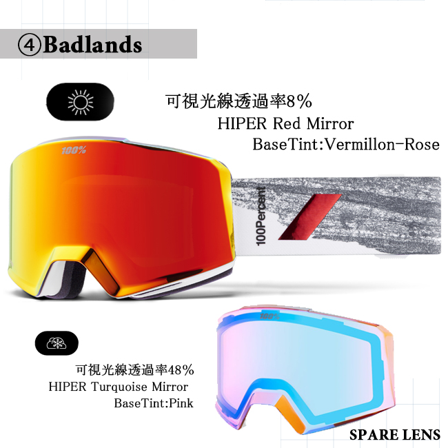 100% スノーゴーグル ワンハンドレッド NORG ハイパーレンズ レンズ