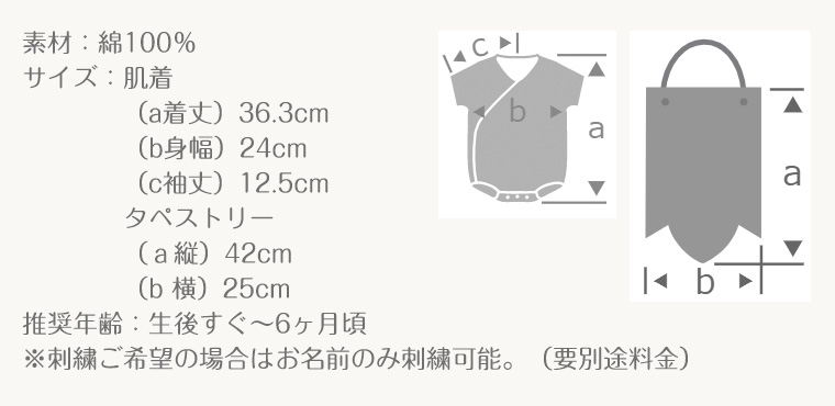 マールマール トレジョボックス ハーフ tous les jours box half