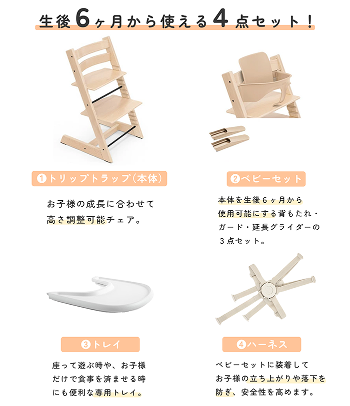 トリップトラップ ストッケ 4in1 離乳食セット ベビーセット ストッケ