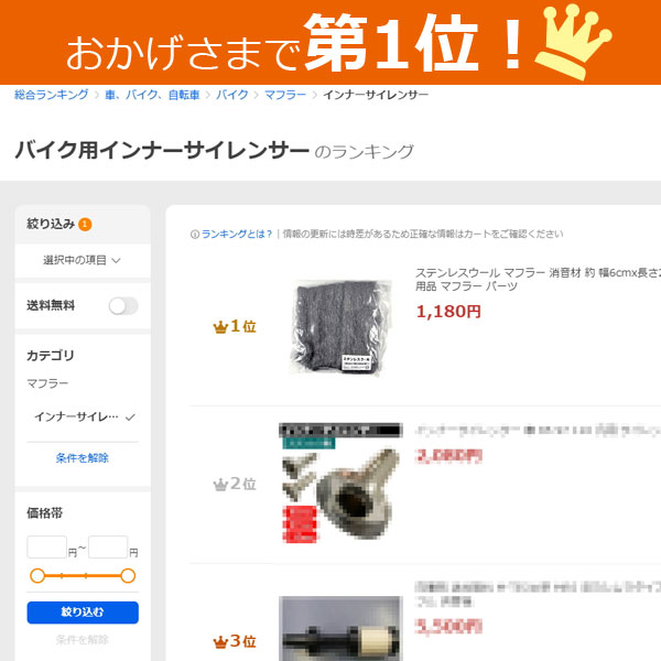 ステンレスウール マフラー 消音材 約 幅6cmx長さ2m 耐熱温度800℃ 日本