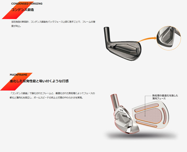 SRIXON スリクソン ZXi5 アイアン N.S.PRO モーダス3 TOUR105 S #5-P 6