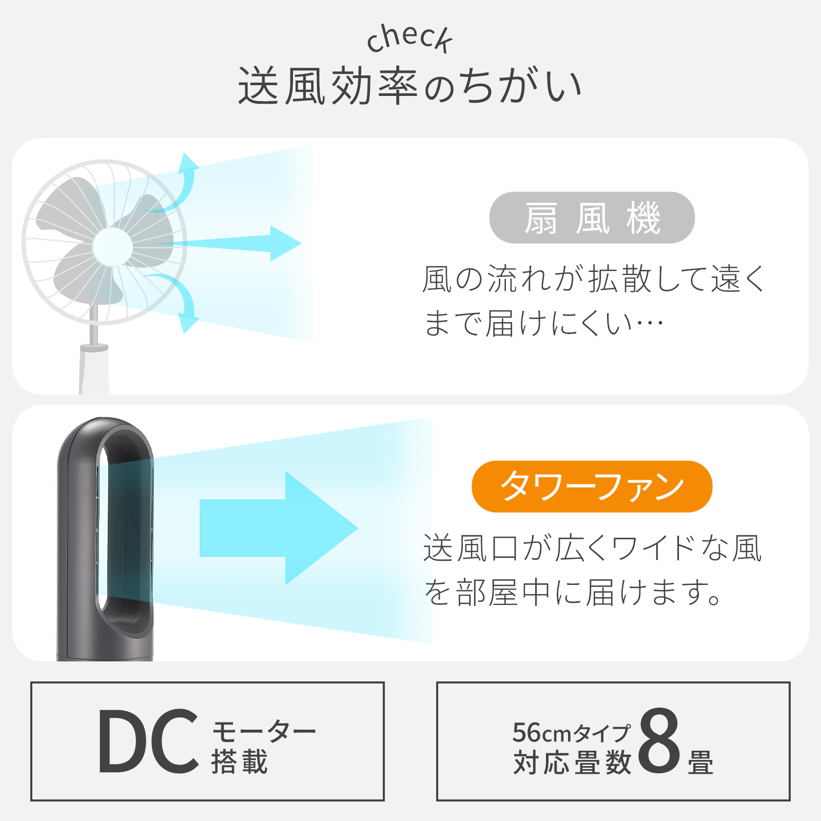 ヤマダモール | タワーファン 冷暖 扇風機 冷暖兼用 dcモーター 静音