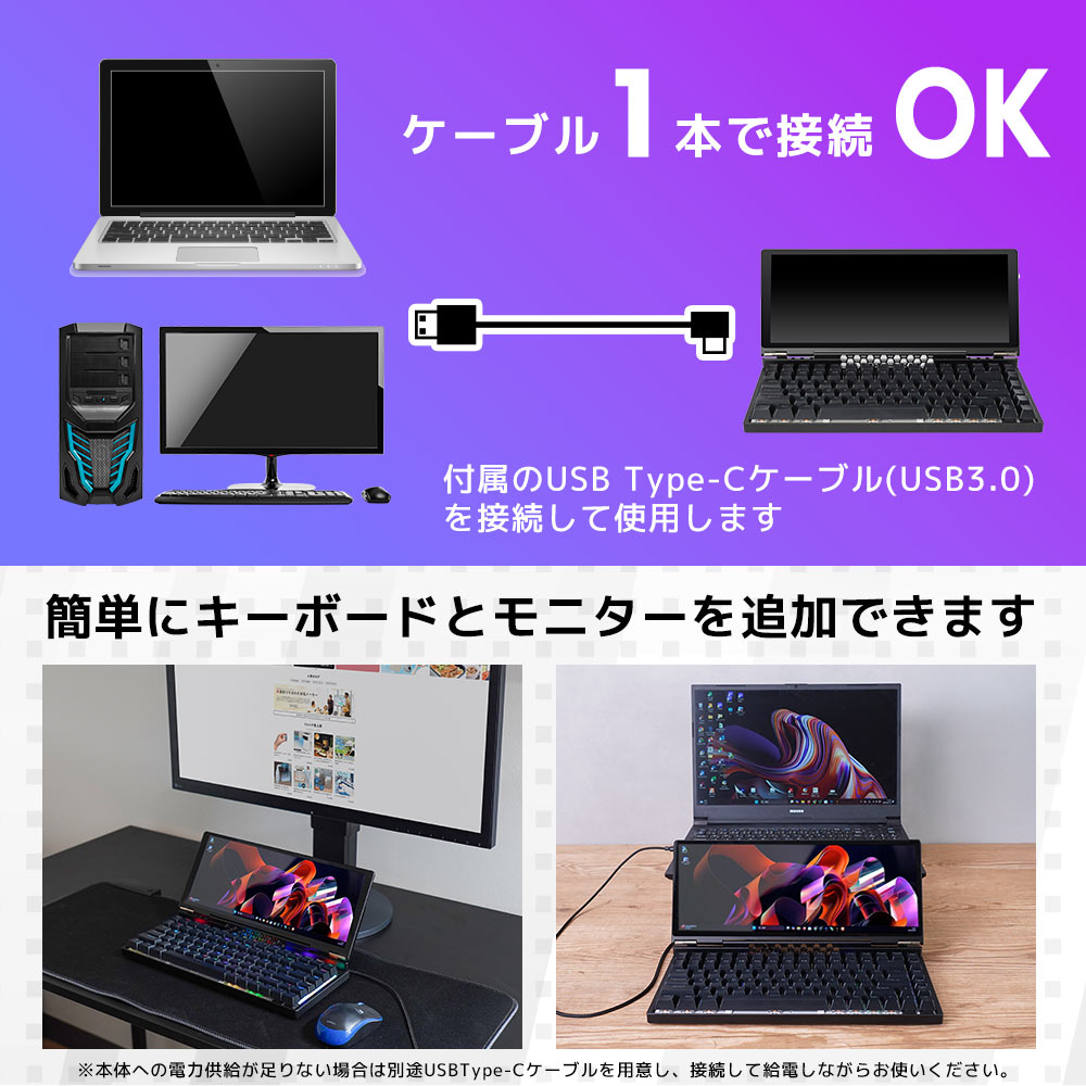 THANKO モニター付き サブディスプレイ タッチスクリーン 有線 一体型