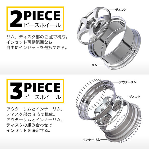 SSR スピードスター マークワン 9.0-15 ホイール1本 SPEED STAR MK-1