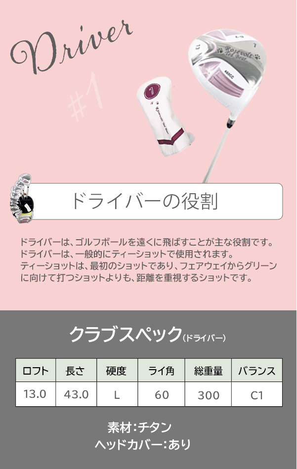 クラブのみ] レディース ゴルフクラブセット 11本 フルセット ルーズ