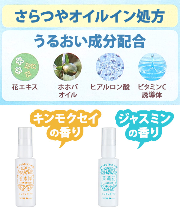 日焼け止め スプレー UVミスト SPF32 PA+++ 全身 日本製（220-37）UV