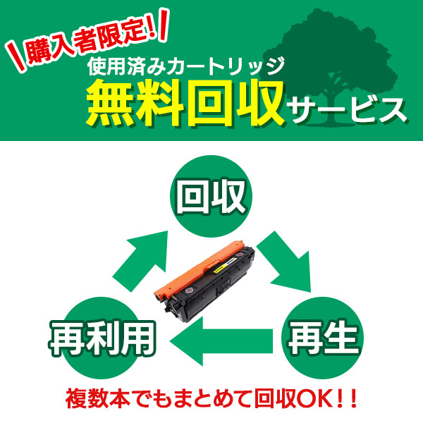 リコー（RICOH） トナー P C201 3色セット (シアン マゼンタ イエロー