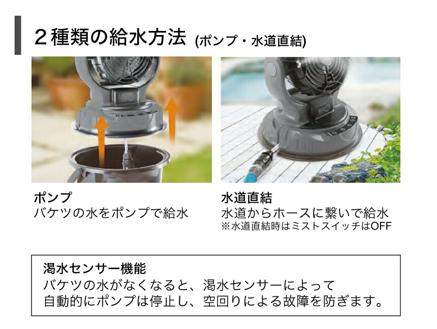 予約受付(4月頃入荷予定) メーカー在庫限り 昭和商会 SHOWA 小型