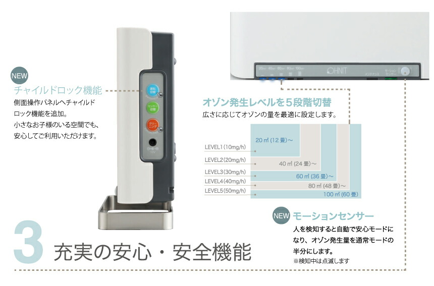 オーニット OHNIT エアフィーノ AIR FINO 業務用低濃度オゾン除菌消臭
