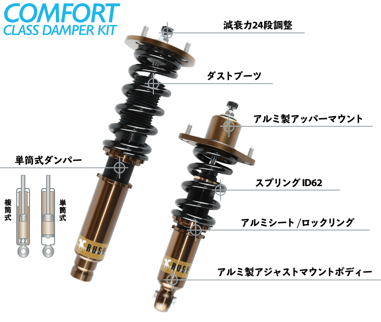 オデッセイ RB3 RB4 RUSH 車高調 COMFORT CLASS Damper フルタップ車