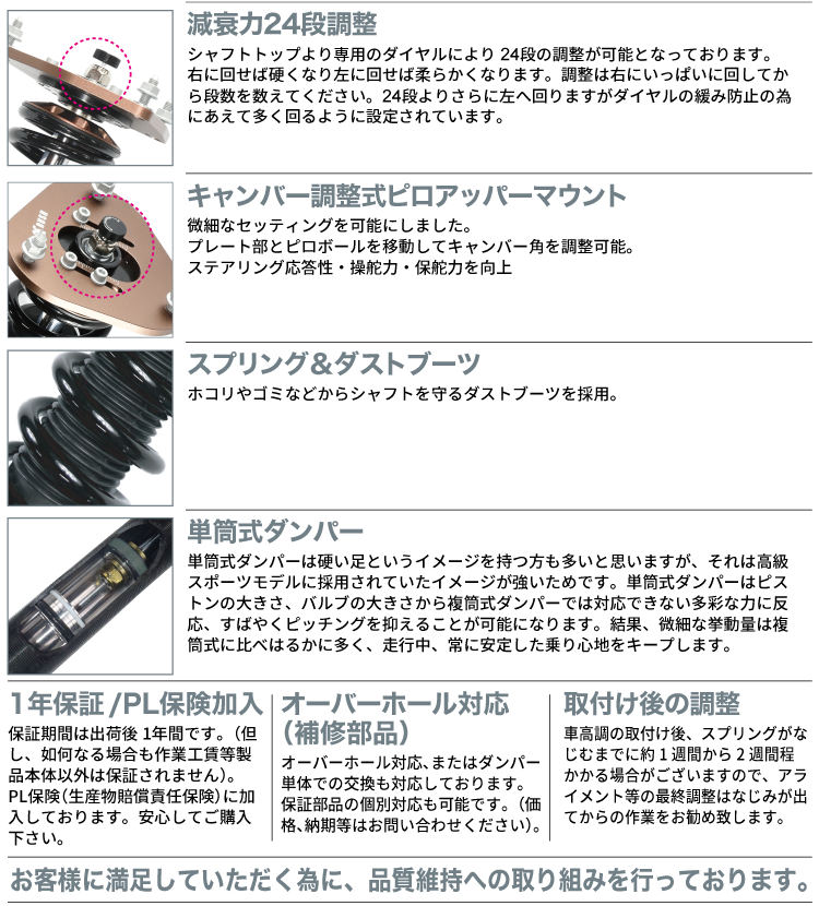 RUSH車高調 プリウス ZVW50 ZVW51 車高短 モデル フルタップ車高調