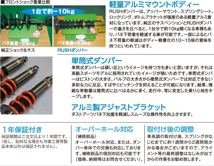 RUSH車高調 クラウン マジェスタ GWS214 MAQSモデル 選べるレート