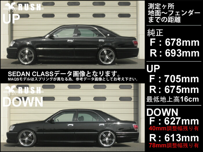 RUSH車高調 クラウン JZS171 JZS175 GS171 車高短 モデル フルタップ車