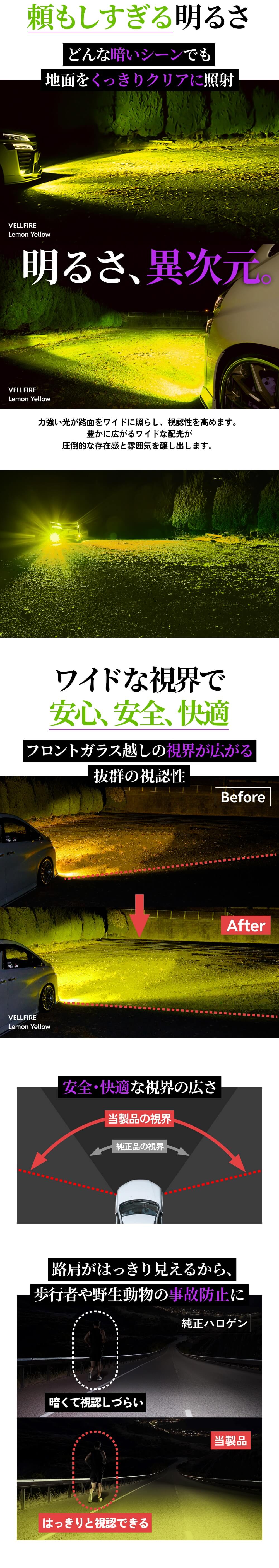 HID屋 爆買 H8 H11 H16 LED Vシリーズ フォグランプ ライムイエロー