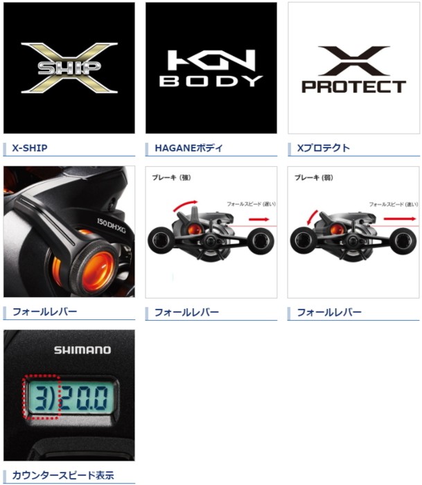 シマノ（SHIMANO） 20 バルケッタFカスタム 150DHXG 右ハンドル