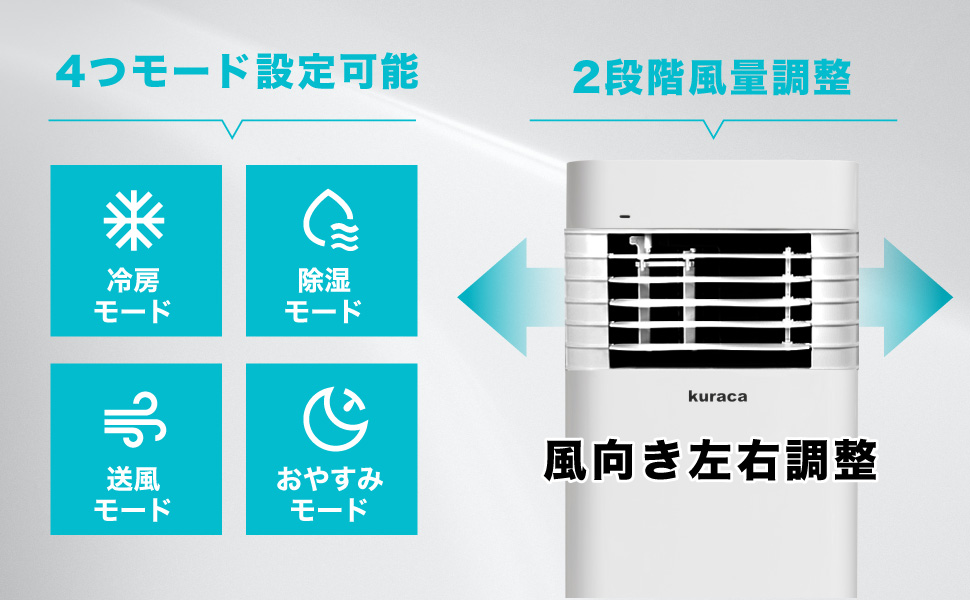 アウトレット】スポットクーラー スポットエアコン ポータブルエアコン