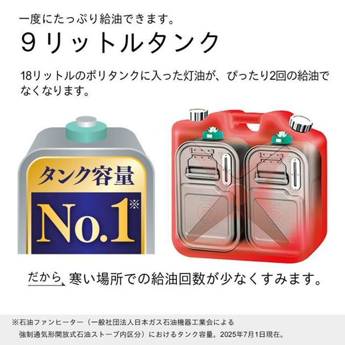 ダイニチ 石油ファンヒーター FW-YK56L4W 幅466mm×奥行349mm×高さ445mm