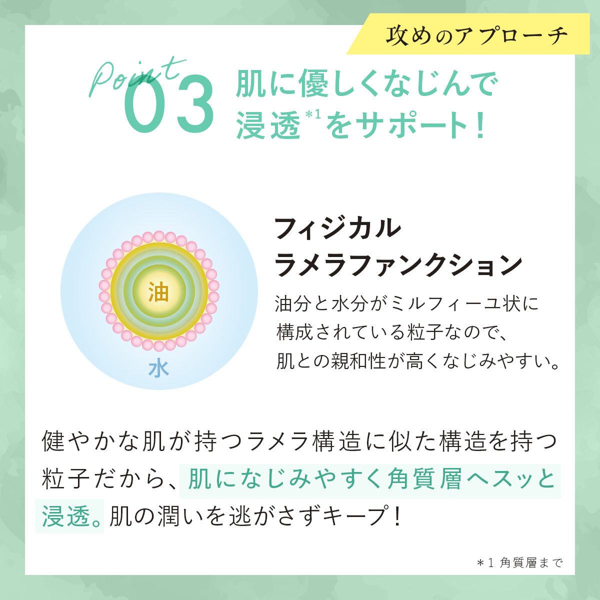 CANADEL 【医薬部外品 ゆらぎ敏感肌ケア】 プレミアバリアフィックス