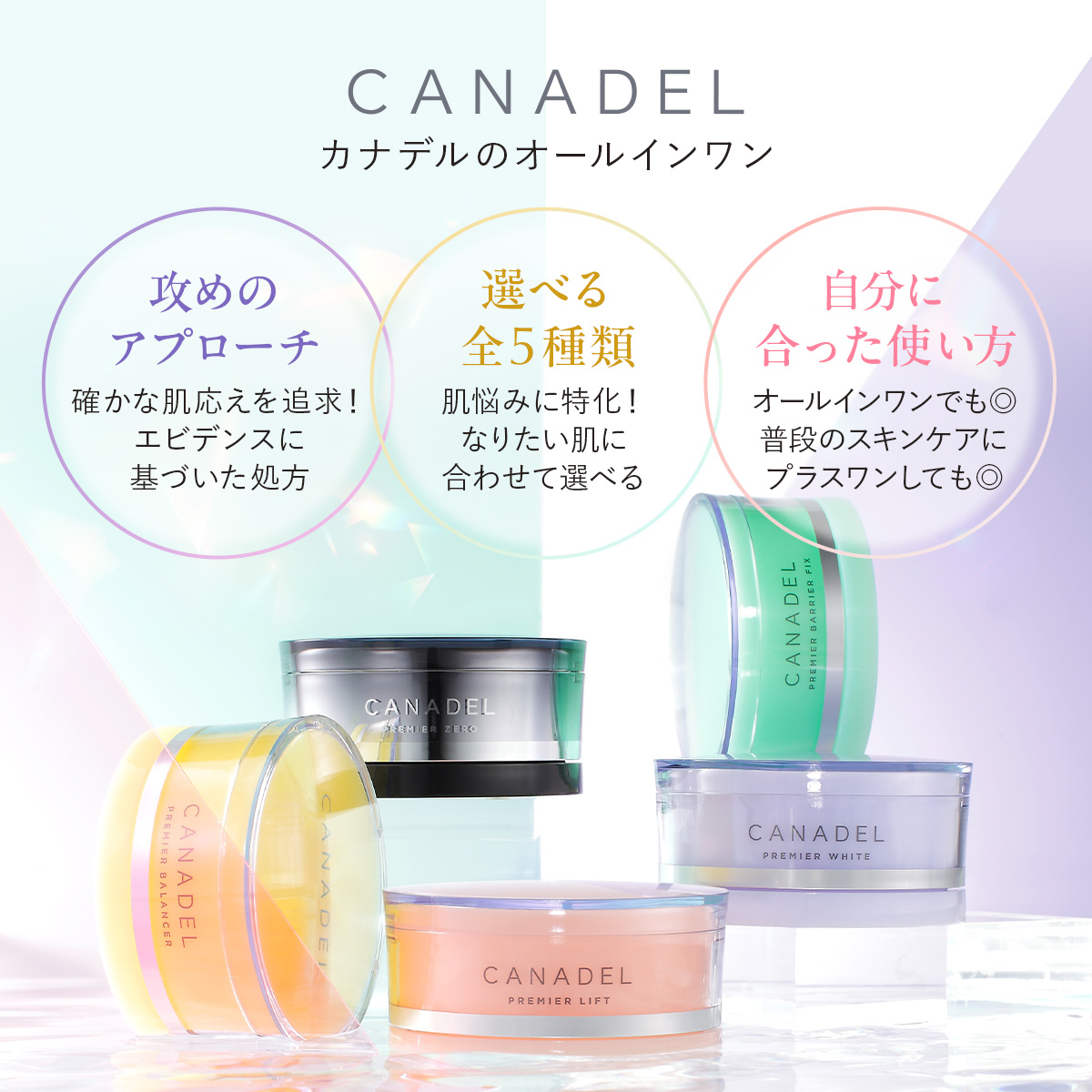 CANADEL 【医薬部外品 ゆらぎ敏感肌ケア】 プレミアバリアフィックス
