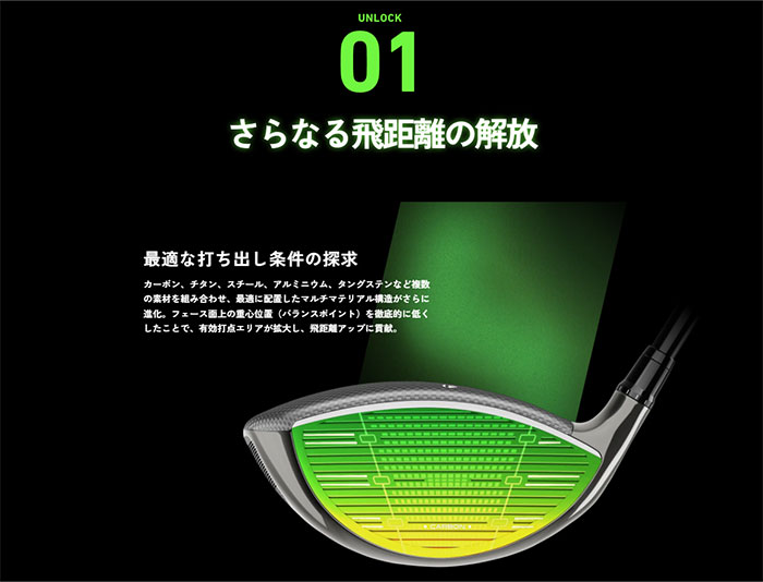 Qi35 テーラーメイド ドライバー Diamana BLACK TM60／SILVER TM55