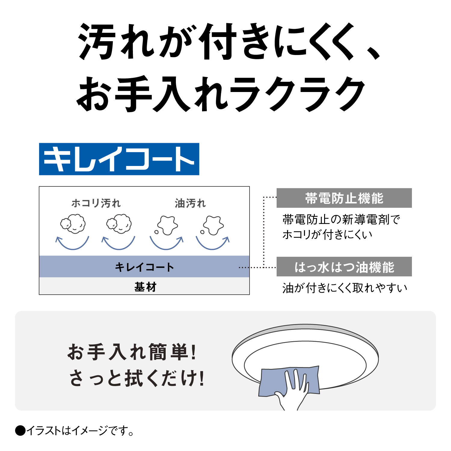 Panasonic（パナソニック） 公式店 シーリングライト LED HH-XCH1208A