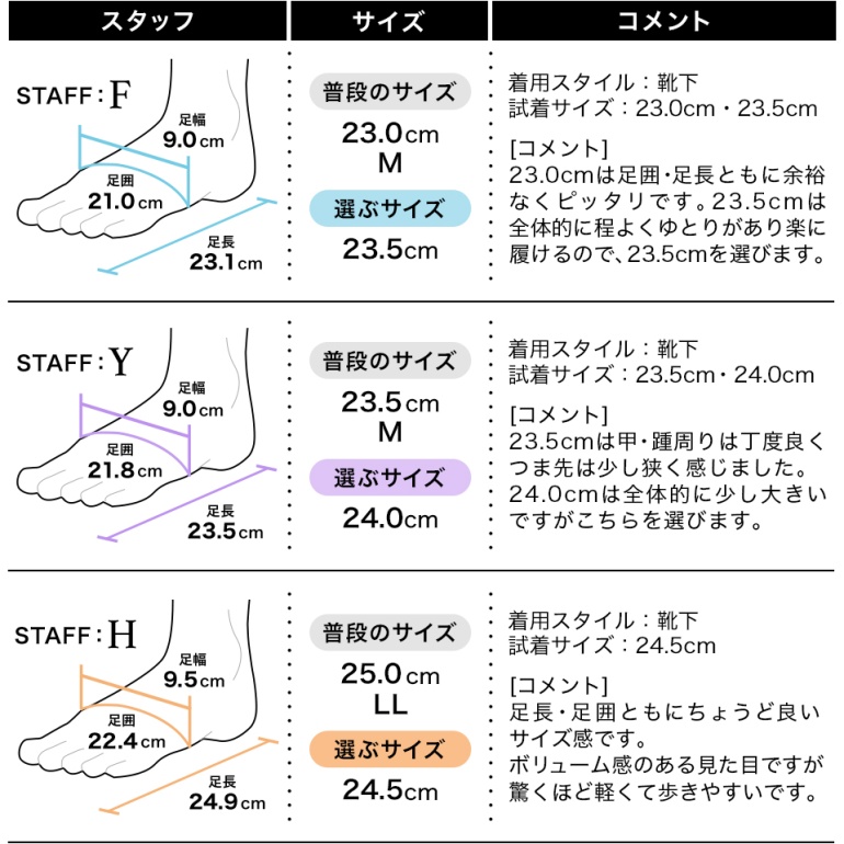 スニーカー 厚底 ボリュームソール 軽量 手を使わずに履ける