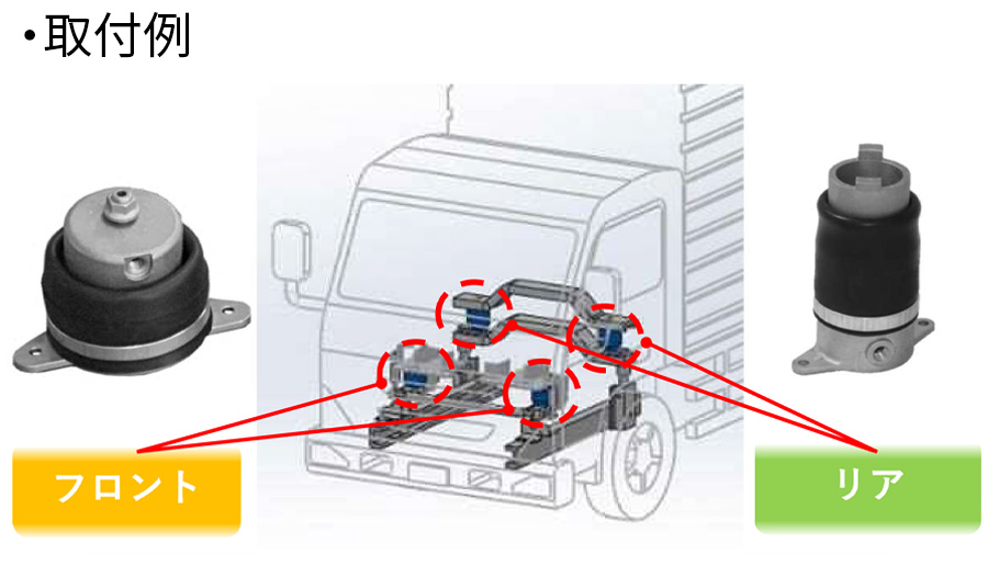 日野 プロフィア 純正 部品（自動車 足回り、サスペンション）｜自動車