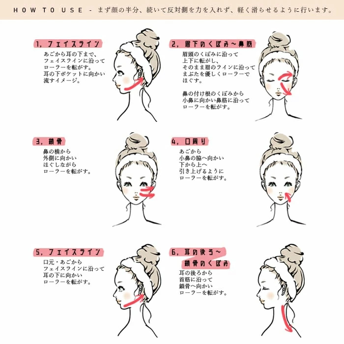 美活ローラー (25) 本体のみ ミニサイズ テラヘルツ 美顔ローラー 美顔