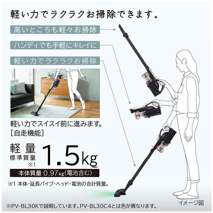 日立（HITACHI） 掃除機 コードレス スティッククリーナー PV-BL30C4-W